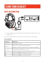 Preview for 14 page of Harman JBL QUANTUM ONE Owner'S Manual