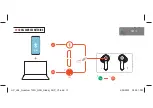 Preview for 10 page of Harman JBL QUANTUM TWS Quick Start Manual