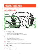 Preview for 5 page of Harman JBL QUNTUM 910X Owner'S Manual