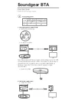 Предварительный просмотр 8 страницы Harman JBL Soundgear BTA Quick Start Manual