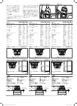 Предварительный просмотр 28 страницы Harman JBL STADIUM 102SSI Owner'S Manual