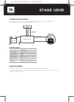 Preview for 6 page of Harman JBL STAGE 1200D Owner'S Manual