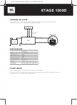 Preview for 8 page of Harman JBL STAGE 1200D Owner'S Manual