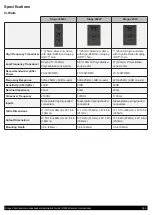 Preview for 6 page of Harman JBL Stage 2 Series Installation Manual