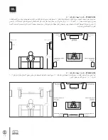 Preview for 15 page of Harman JBL STAGE Series Manual