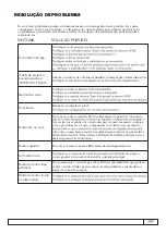 Preview for 7 page of Harman JBL SW68A-S Owner'S Manual