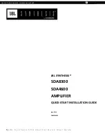 Harman JBL SYNTHESIS SDA4600 Quick Start Installation Manual preview