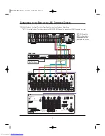 Предварительный просмотр 11 страницы Harman JBL SYNTHESIS SDEC-3000 Installer Manual