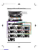 Preview for 13 page of Harman JBL SYNTHESIS SDEC-3000 Installer Manual