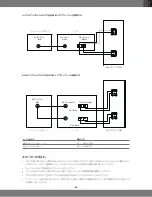 Preview for 55 page of Harman JBL Synthesis SSW-1 Owner'S Manual