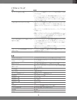 Preview for 56 page of Harman JBL Synthesis SSW-1 Owner'S Manual