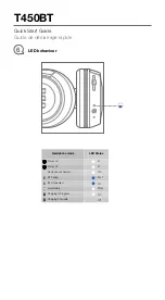 Preview for 6 page of Harman JBL T450BT Quick Start Manual