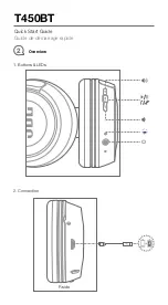 Preview for 4 page of Harman JBL T750BT Quick Start Manual