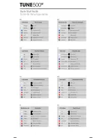 Preview for 9 page of Harman JBL TUNE 500BT Quick Start Manual