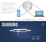 Preview for 4 page of Harman JBL TUNE125BT Quick Start Manual