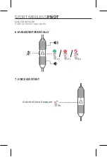 Preview for 9 page of Harman JBL UNDER ARMOUR PIVOT Quick Start Manual