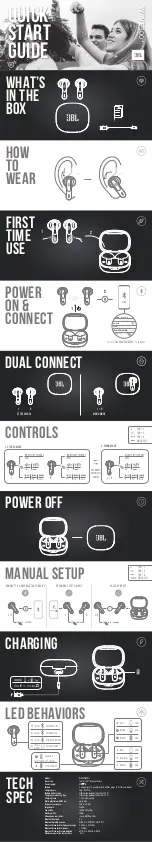 Preview for 1 page of Harman JBL WAVE300 Quick Start Manual