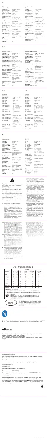 Preview for 2 page of Harman JBL WIND3 Quick Start Manual