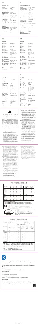 Preview for 2 page of Harman JBL WIND3S Quick Start Manual