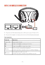 Preview for 14 page of Harman JBLQUANTUM800BLKAM Owner'S Manual