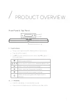 Preview for 6 page of Harman KARDON CITATION MULTIBEAM 1100 Owner'S Manual