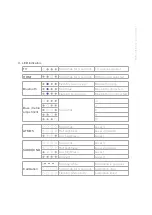 Preview for 7 page of Harman KARDON CITATION MULTIBEAM 1100 Owner'S Manual