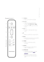 Preview for 9 page of Harman KARDON CITATION MULTIBEAM 1100 Owner'S Manual