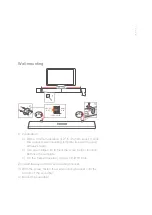 Preview for 12 page of Harman KARDON CITATION MULTIBEAM 1100 Owner'S Manual