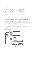 Preview for 14 page of Harman KARDON CITATION MULTIBEAM 1100 Owner'S Manual