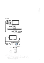 Preview for 18 page of Harman KARDON CITATION MULTIBEAM 1100 Owner'S Manual