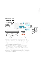 Preview for 27 page of Harman KARDON CITATION MULTIBEAM 1100 Owner'S Manual