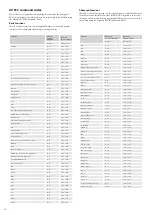 Предварительный просмотр 26 страницы Harman Lexicon MC-10 Custom Installation Notes