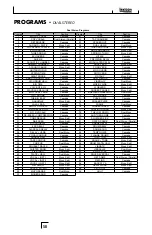 Предварительный просмотр 58 страницы Harman Lexicon MX400 User Manual