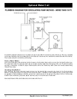 Предварительный просмотр 12 страницы Harman Magnafire Series Coal Stove Mark I Installation And Operating Manual