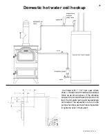 Предварительный просмотр 25 страницы Harman Magnum Stoker Operating Manual