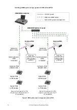 Предварительный просмотр 14 страницы Harman Martin 90357000 User Manual