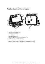 Preview for 9 page of Harman Martin Active Junction Box Power-DMX-Ethernet to PDE User Manual