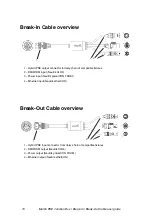 Preview for 10 page of Harman Martin Active Junction Box Power-DMX-Ethernet to PDE User Manual