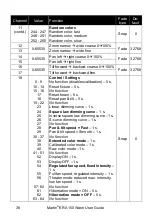 Preview for 38 page of Harman Martin ERA 150 Wash User Manual