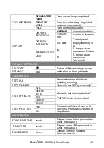 Preview for 41 page of Harman Martin ERA 150 Wash User Manual