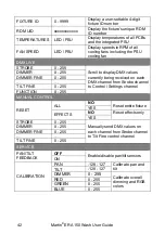 Preview for 42 page of Harman Martin ERA 150 Wash User Manual