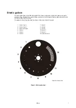 Предварительный просмотр 7 страницы Harman Martin ERA 500 Hybrid IP User Manual