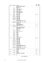 Предварительный просмотр 20 страницы Harman Martin ERA 500 Hybrid IP User Manual