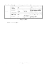 Предварительный просмотр 24 страницы Harman Martin ERA 500 Hybrid IP User Manual