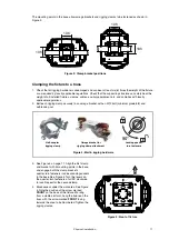 Preview for 11 page of Harman Martin ERA 600 Performance Safety And Installation Manual