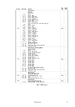 Предварительный просмотр 19 страницы Harman Martin ERA 600 Performance User Manual