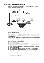 Preview for 11 page of Harman Martin Exterior 400 User Manual