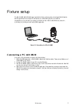 Preview for 17 page of Harman Martin Exterior 400 User Manual