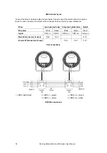 Preview for 18 page of Harman Martin Exterior Wash 300 Series User Manual