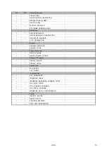 Preview for 23 page of Harman Martin MAC Aura PXL User Manual